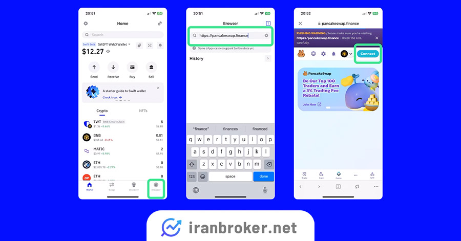 استفاده از dApp‌ در سوییفت