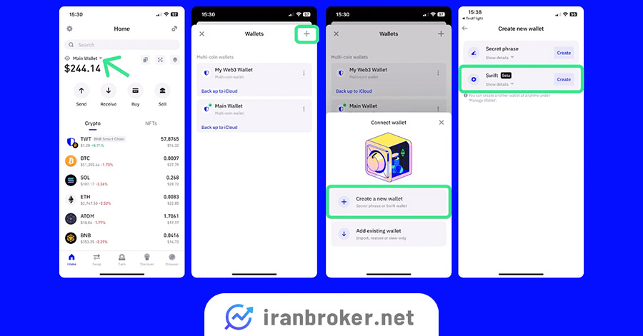 اضافه کردن سوییفت برای کاربران فعلی تراست ولت 