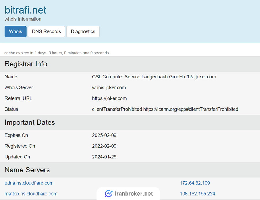 بررسی دامنه بیترافی در whois