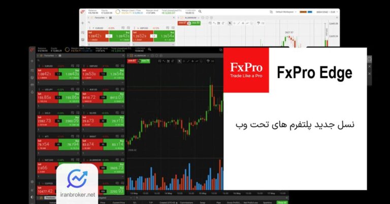 نسل جدید پلتفرمهای معاملاتی با FxPro Edge بروکر اف ایکس پرو