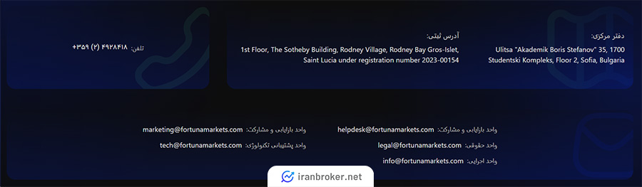اطلاعات تماس با بروکر فورچونا مارکتس