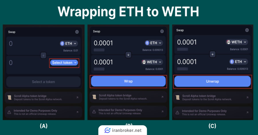 مرحله 1: تبدیل ETH به WETH