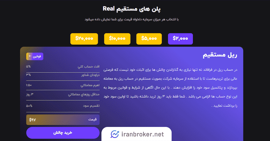 پلن های مستقیم ریل فرافاند