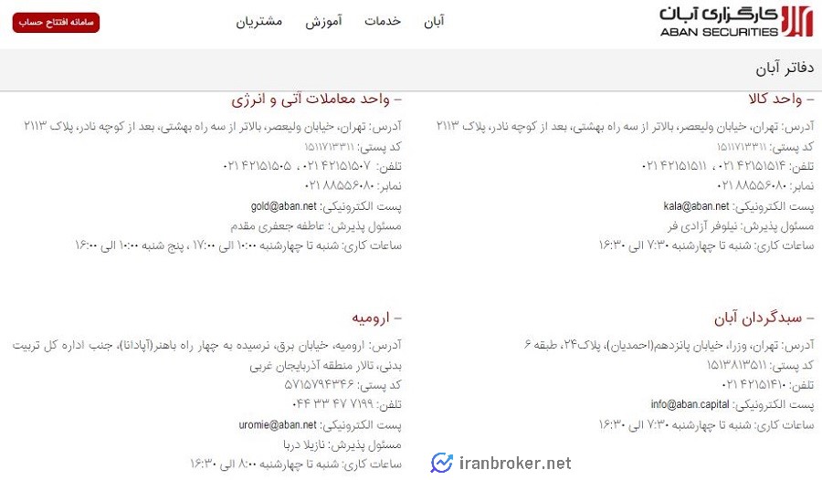 شعب کارگزاری ابان