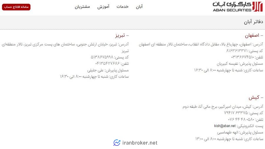 شعب کارگزاری آبان