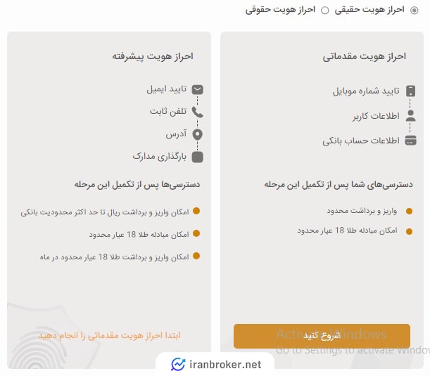 احراز هویت در پلتفرم داریک