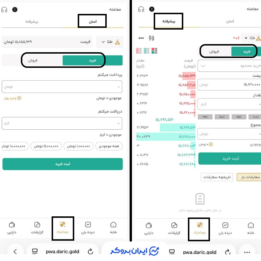 خرید و فروش طلا به صورت آسان و پیشرفته در  پلتفرم داریک
