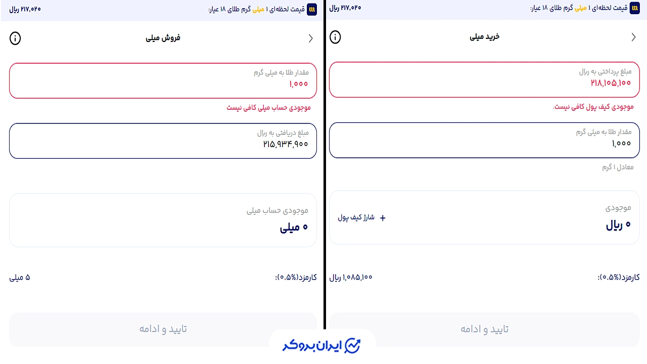 اختلاف قیمت طلا در خرید و فروش در پلتفرم میلی گلد 
