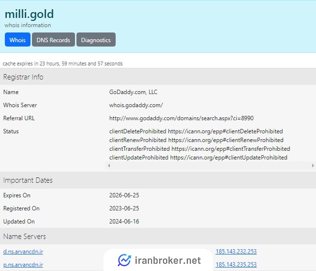 استعلام URL سایت میلی در who is