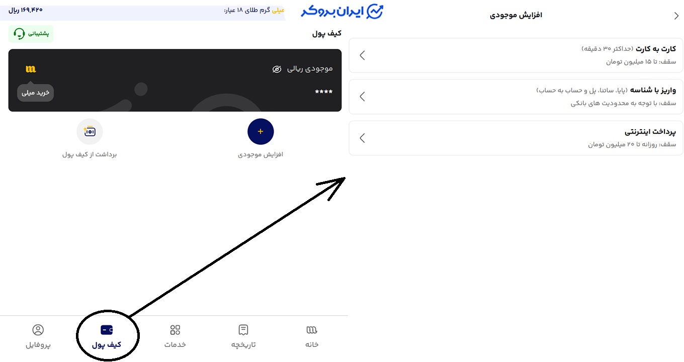 واریز ریالی به پلتفرم میلی