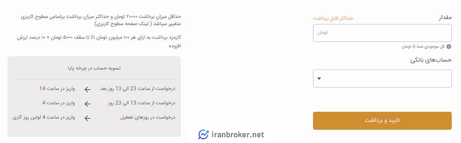 برداشت ریالی از پلتفرم داریک