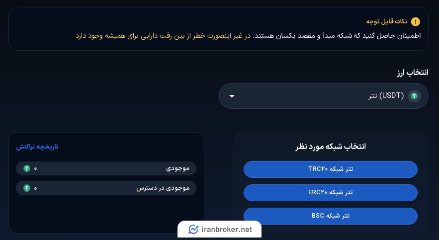واریز رمزارز صرافی سالاریکس