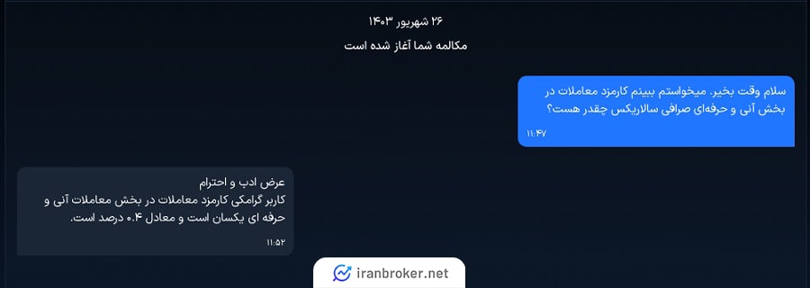 کارمزد معاملات صرافی سالاریکس
