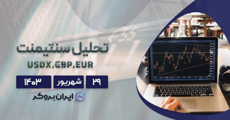 تحلیل سینتمنت | پیش بینی روند کوتاه مدت و بلند مدت دلار، یورو و پوند