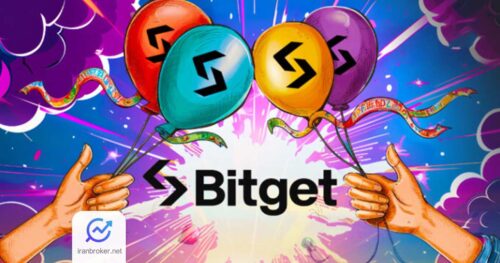 bitget