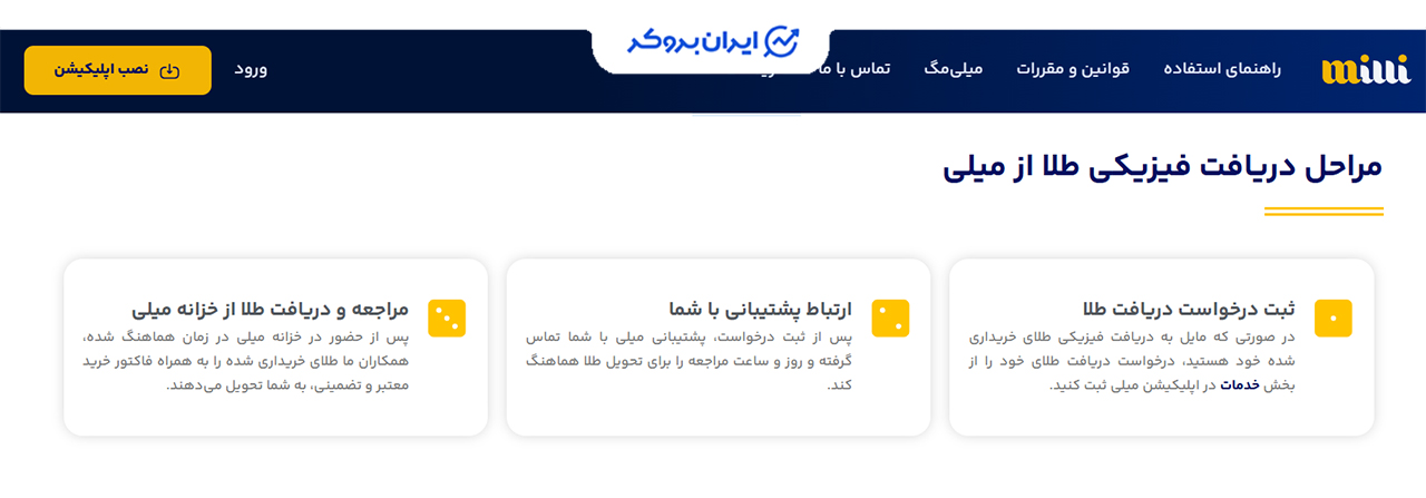 مراحل دریافت فیزیکی طلا از میلی