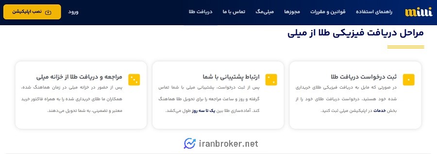 مراحل دریافت فیزیکی طلا از میلی