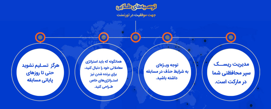 eplanetbrokers