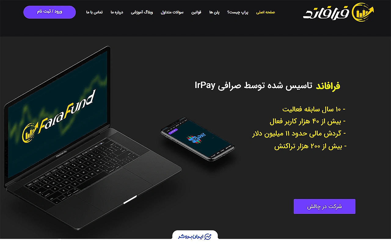 صفحه اصلی پراپ FaraFund