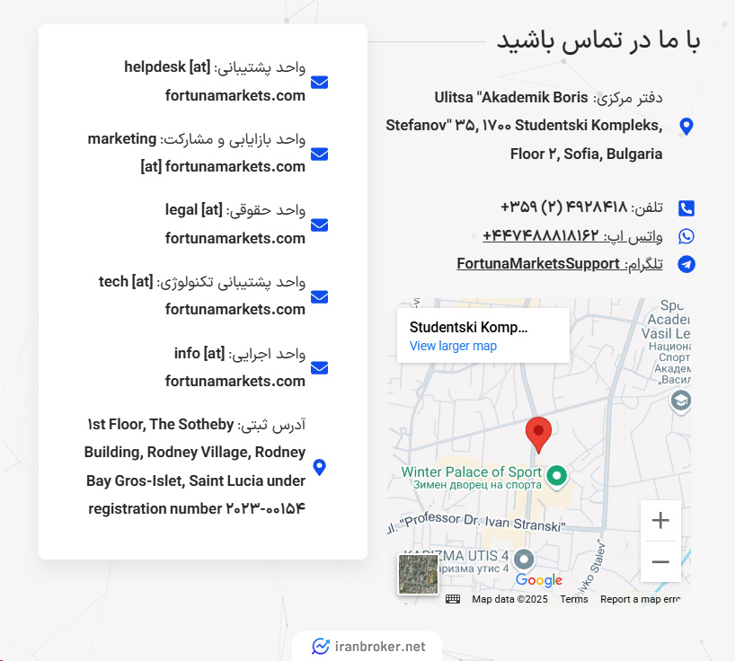 اطلاعات تماس با بروکر فورچونا مارکتس