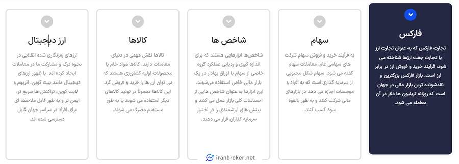 نمادهای معاملاتی بروکر فورچونا مارکتس