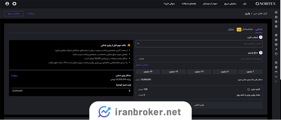 روش های واریز نوبیتکس