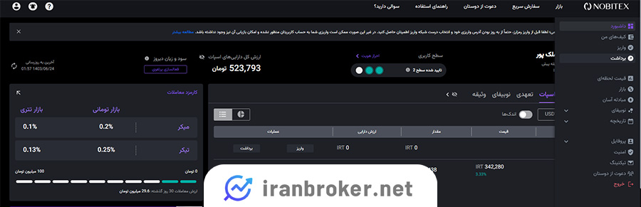 برداشت نوبیتکس