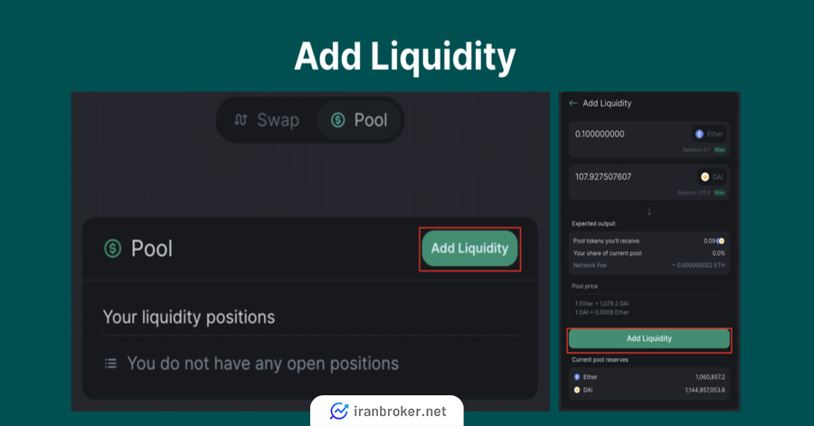تامین نقدینگی صرافی swayswap