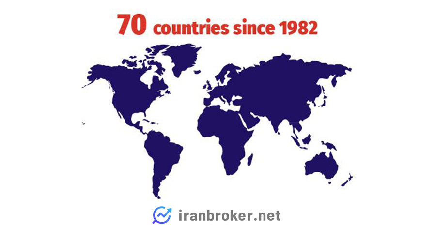 کشورهای شرکت‌کننده جکسون هول
