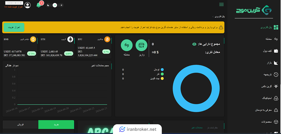 احراز هویت در صرافی گرین موج
