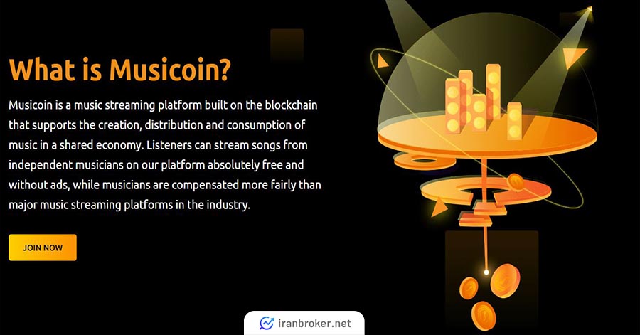 موزیک کوین چیست؟