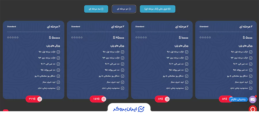 پلن دو مرحله ای اوستریچ پراپ
