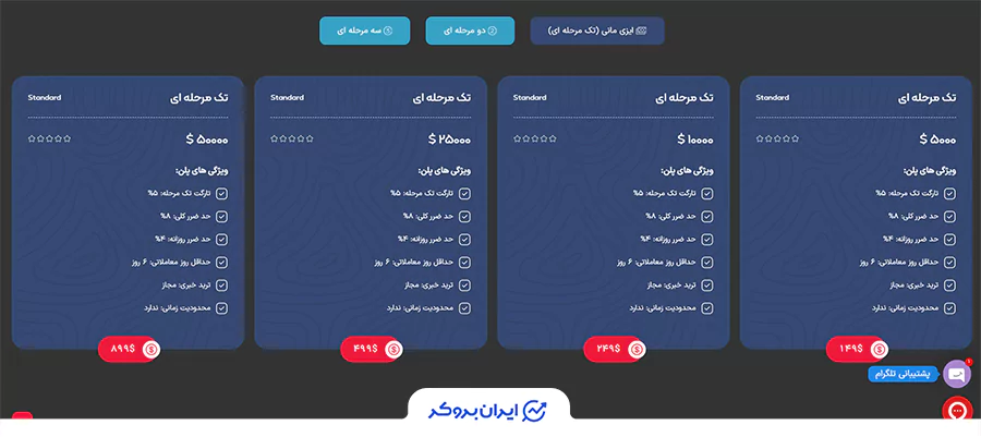 پلن تک مرحله ای اوستریچ پراپ