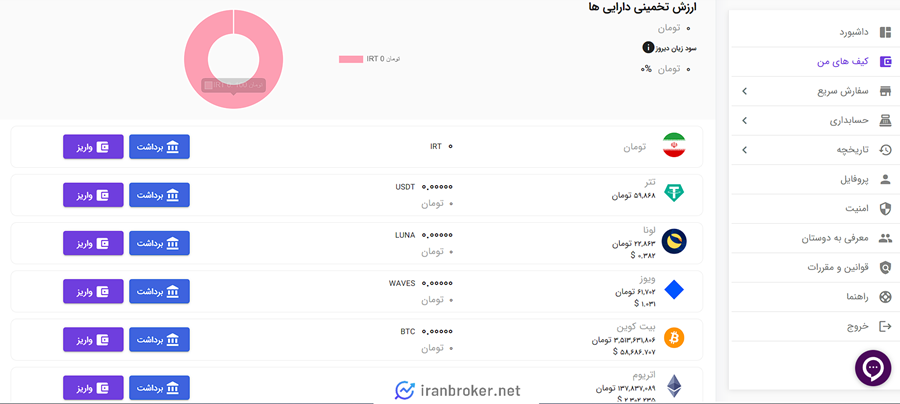 واریز و برداشت در صرافی بیتیوم از کیف پول صرافی