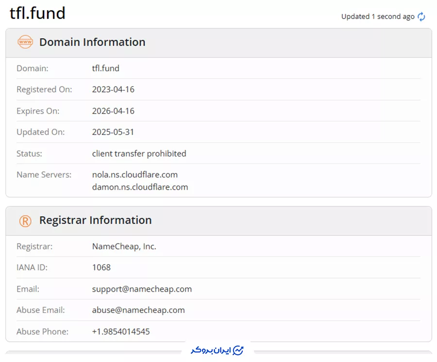 دامنه (Whois) پراپ فرم ترید برای زندگی (TFL)