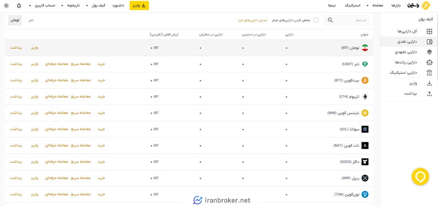 واریز و برداشت در صرافی راستین