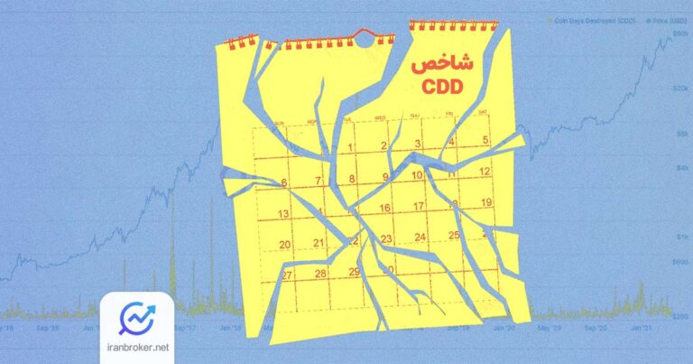 معرفی شاخص CDD | راهنمای جامع تحلیل رفتار سرمایه‌ گذاران ارزهای دیجیتال