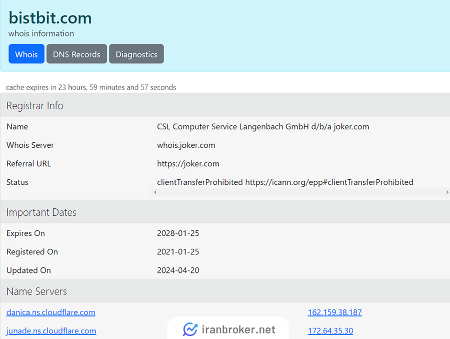 دامنه سایت صرافی بیست بیت در whois