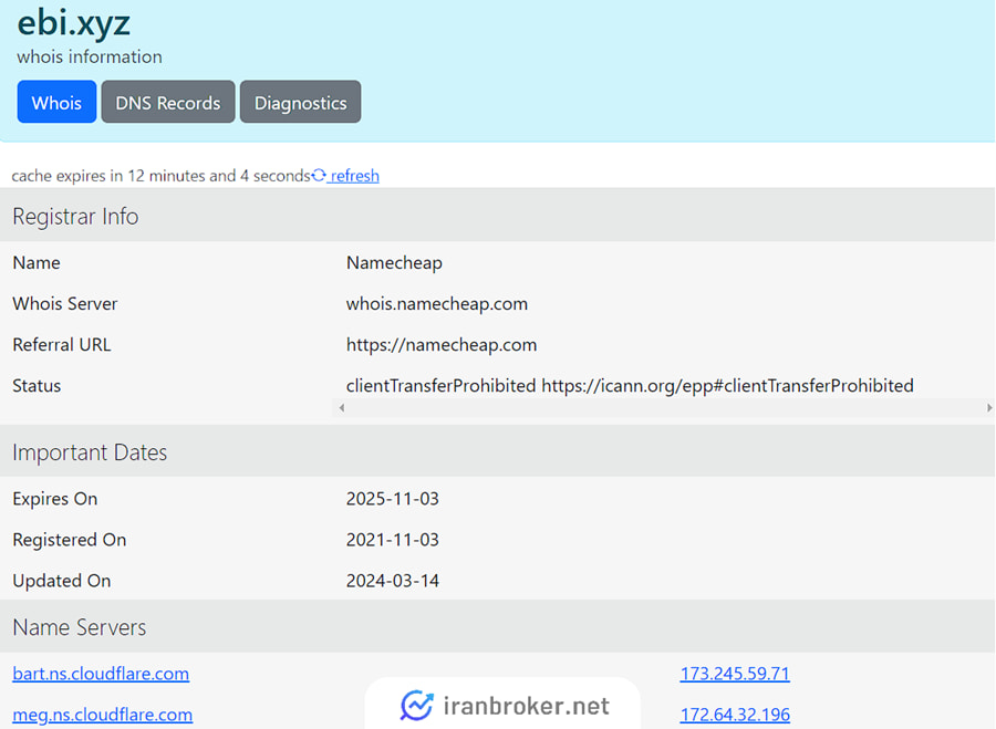 دامنه سایت صرافی ای بی آی در whois