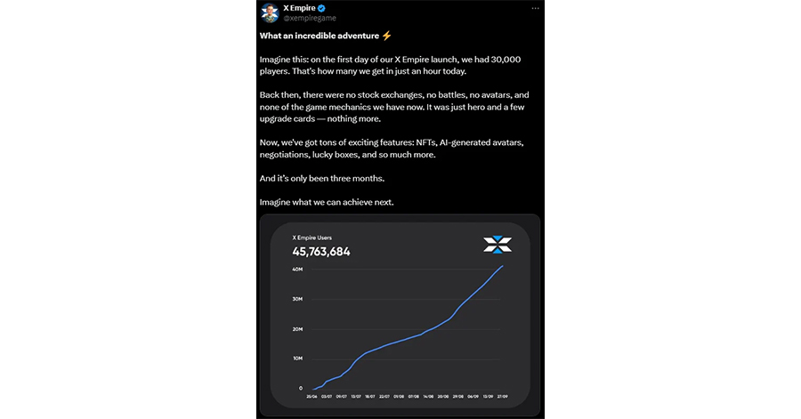 x empire tweet