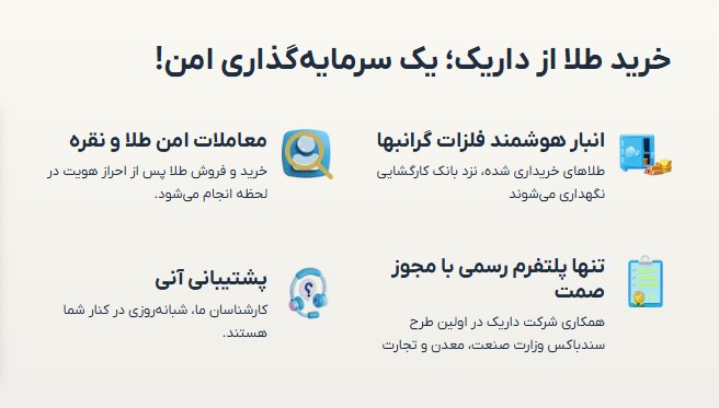 پشتوانه داریک