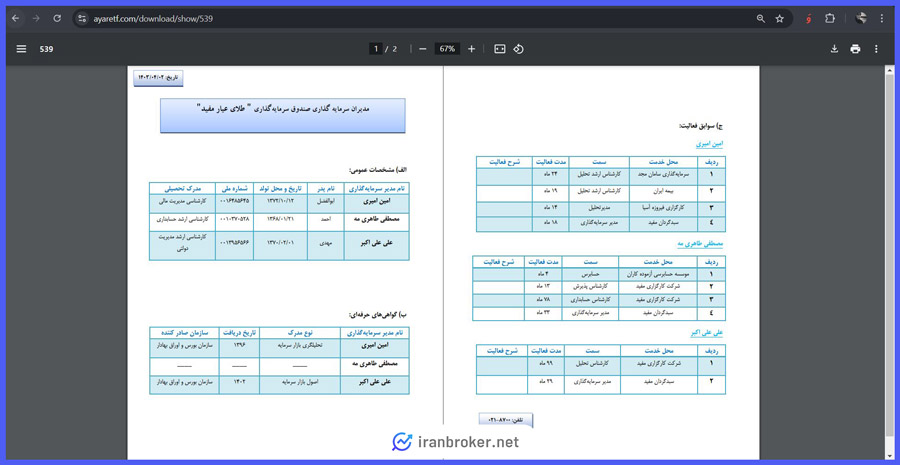 مدیر سرمایهگذاری صندوق طلا عیار مفید