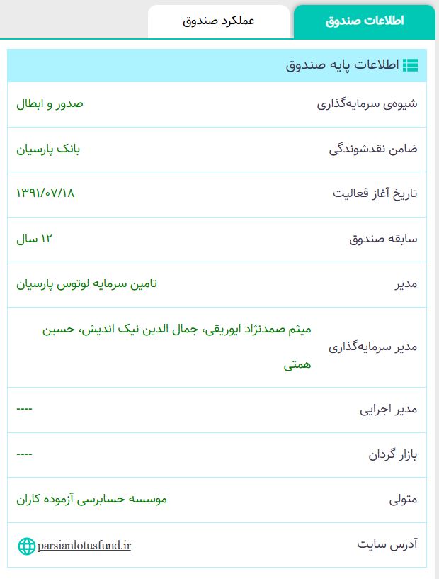 مدیران سرمایه‌گذاری لوتوس پارسیان