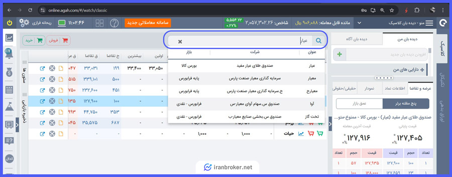 مراحل صدور خرید واحدهای صندوق عیار