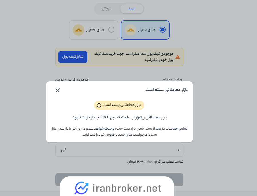 خرید و فروش آنلاین طلا در زرافزا