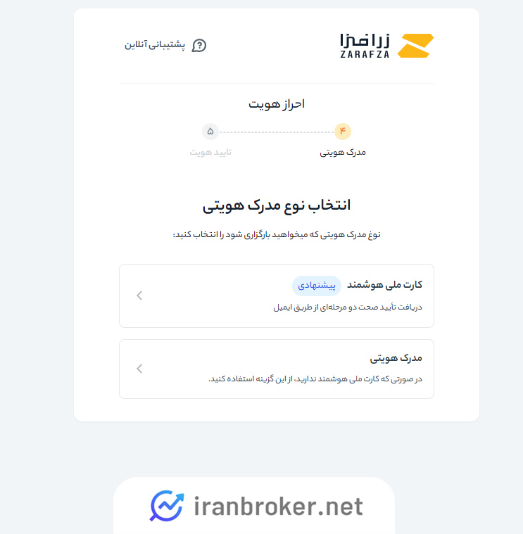 احراز هویت در زرافزا