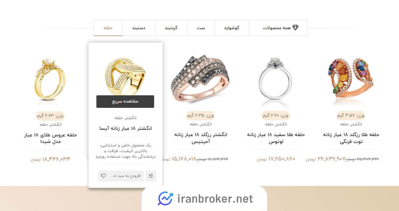 خرید طلا در پلتفرم زرین عیار