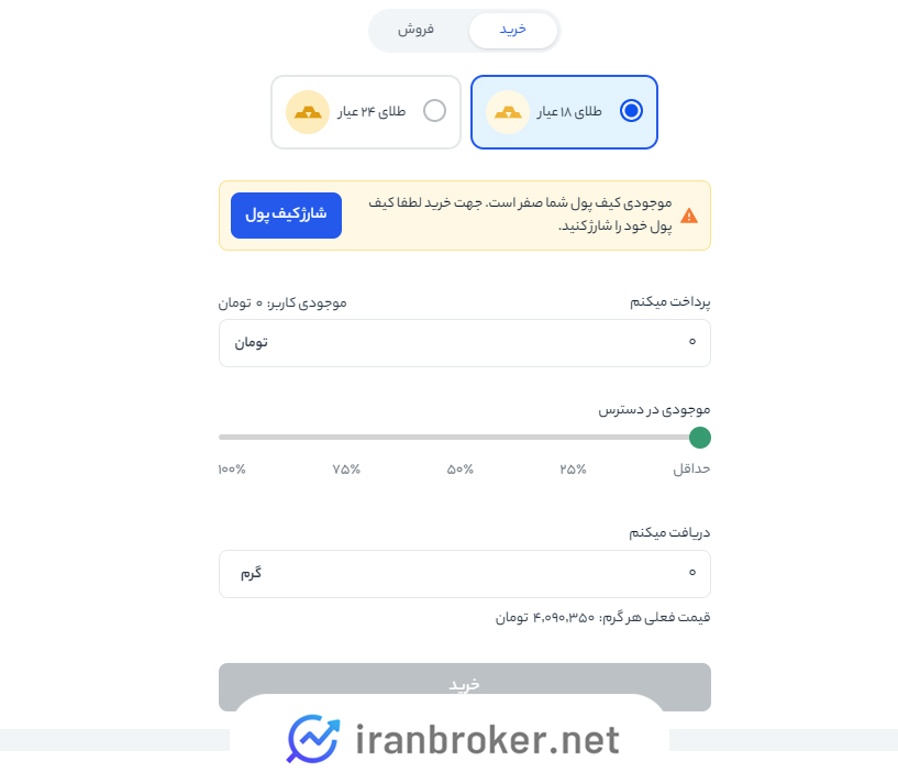 خرید و فروش طلا در زرافزا