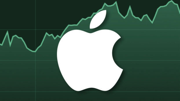 Apple Stock Price and Overview 2