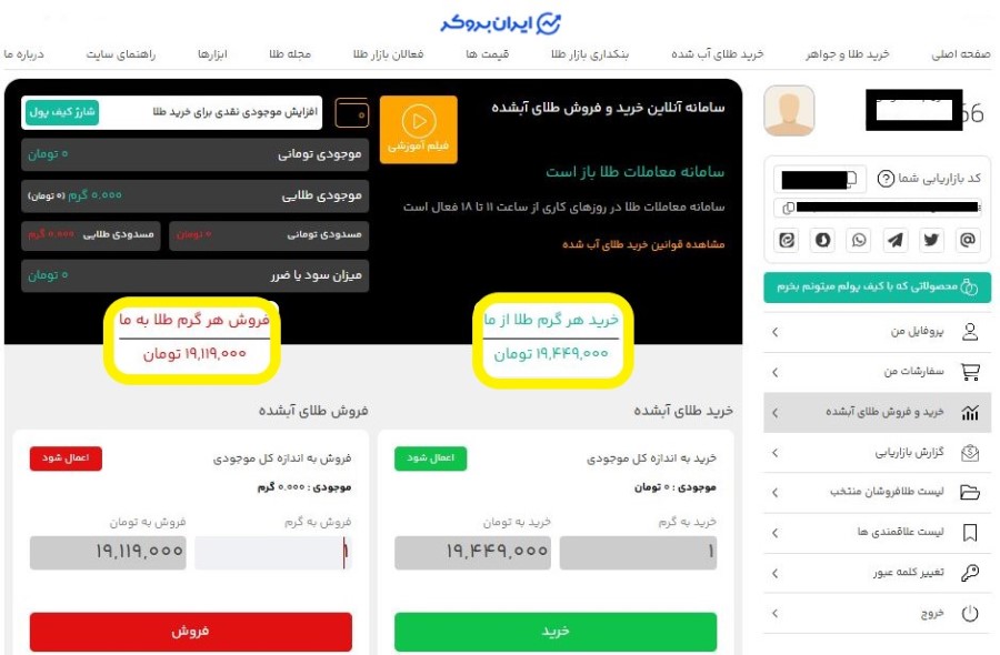 خرید و فروش در بازار طلا